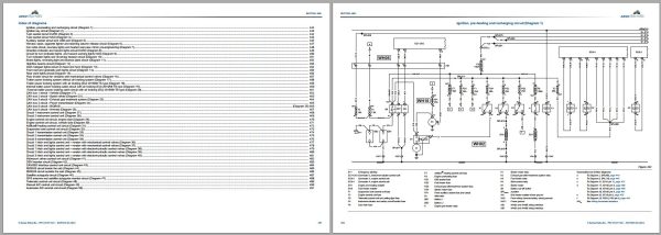 Landini Tractor 6 135 6 145 6 155 ROBO SIX Service Manual 6723716A1 EN 3