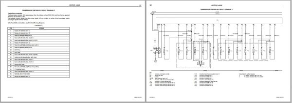 Landini Tractor 6 145 6 165 6 175 ROBO SIX ACTIVE Service Manual 6691101A1 EN 3