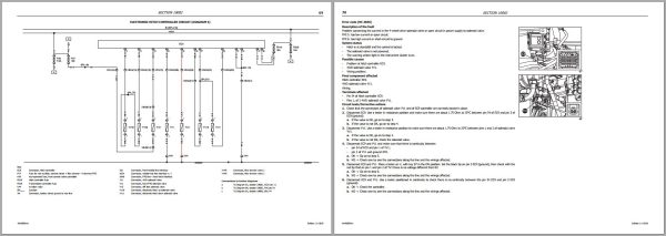 Landini Tractor 6 145 6 165 6 175 ROBO SIX Service Manual 6640056A1 EN 3