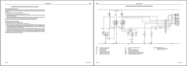 Landini Tractor 6 145 to 7 190 V SHIFT Service Manual 6608531A1 C EN 3