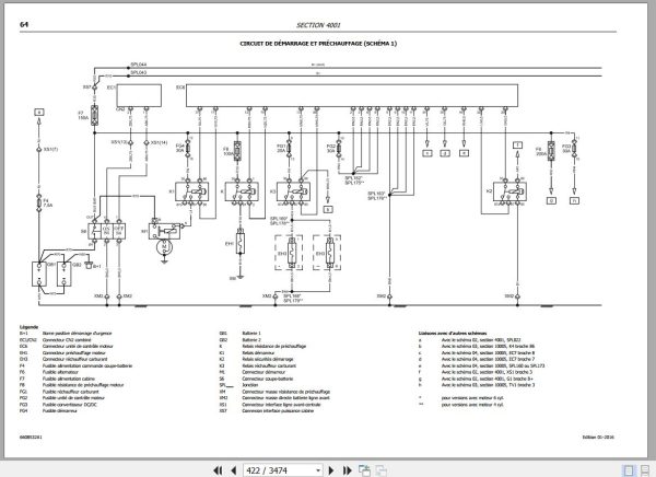 Landini Tractor 6 145 to 7 190 V SHIFT Service Manual 6608532A1 FR 3