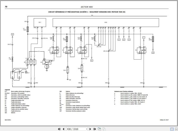Landini Tractor 6 145 to 7 215 ROBO SHIFT ACTIVE Service Manual 6622104A1 FR 3
