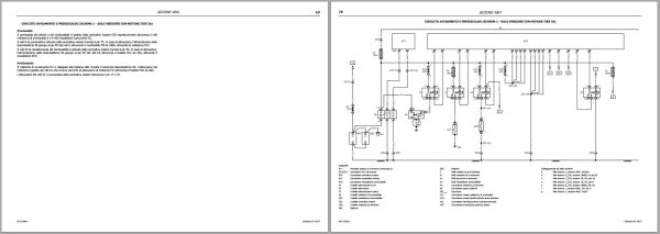 Landini Tractor 6 145 to 7 215 ROBO SHIFT ACTIVE Service Manual 6622106A1 IT 3