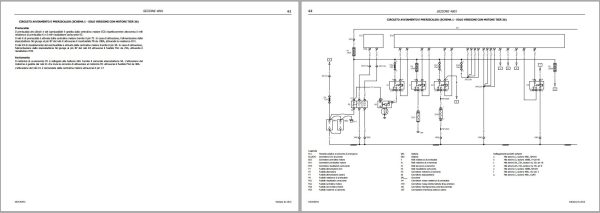 Landini Tractor 6 145 to 7 215 ROBO SHIFT Service Manual 6525453M2 IT 3