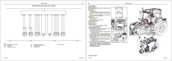 Landini Tractor 6 145 to 7 215 ROBO SHIFT Service Manual 6525454M2 EN 3
