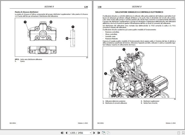 Landini Tractor 6 145L 6 160L 6 175L Service Manual 6621202A1 IT 2