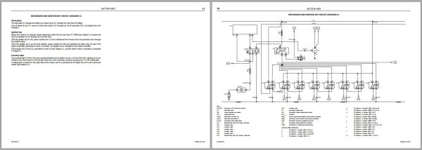 Landini Tractor 6 145L 6 160L 6 175L Service Manual 6621203A1 EN 3