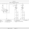 Landini Tractor 7 145 7 165 7 175 V SHIFT Service Manual 6640068A1 EN 3