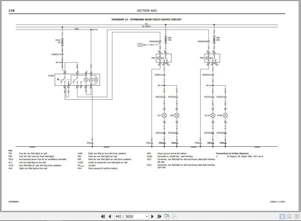 Landini Tractor 7 145 7 165 7 175 V SHIFT Service Manual 6640068A1 EN 3