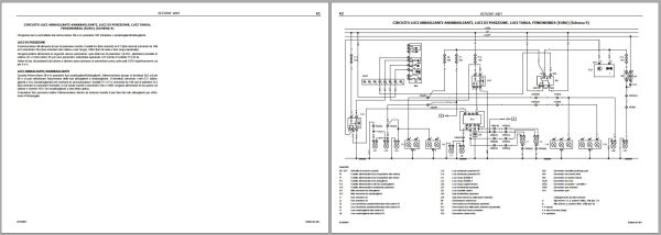 Landini Tractor 7 145 7 165 7 185 Service Manual 6513548M1 IT 3
