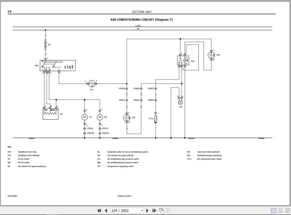 Landini Tractor 7 145 7 165 7 185 Service Manual 6513549M1 EN 3