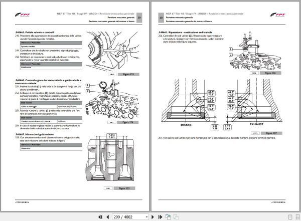Landini Tractor 7 160 to 7 230 ROBO SIX ACTIVE Service Manual 6640180A2 IT 2