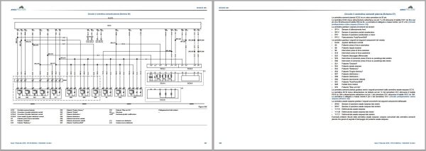 Landini Tractor 7 165 to 7 180 ROBO SIX SWB Service Manual 6720645A2 IT 3