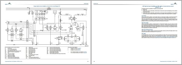 Landini Tractor 7 165 to 7 180 ROBO SIX SWB Service Manual 6720646A2 EN 3