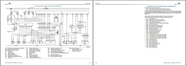 Landini Tractor 7 165 to 7 180 ROBO SIX SWB Service Manual 6720650A2 EN 3