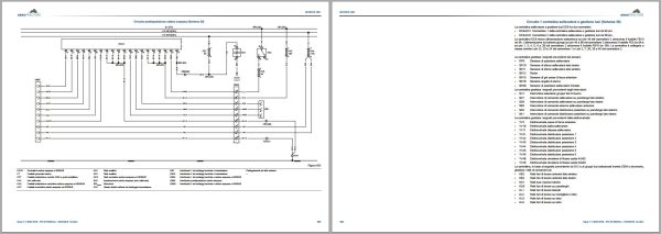 Landini Tractor 7 165 to 7 180 ROBO SIX Service Manual 6720653A2 IT 3