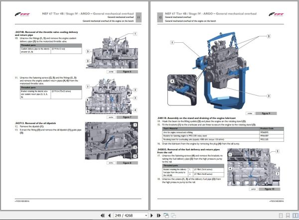 Landini Tractor 7 175 7 190 Service Manual 6640930A1 EN 2