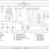 Landini Tractor 7 175 7 190 Service Manual 6640930A1 EN 3