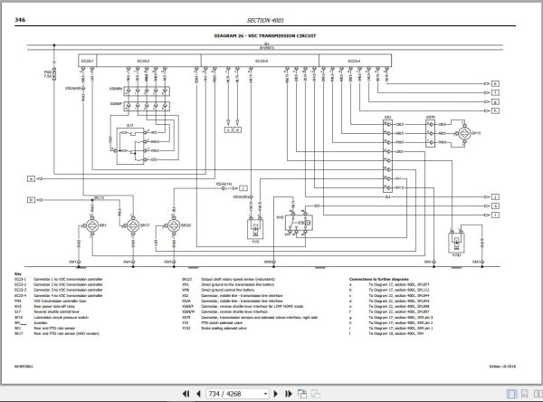 Landini Tractor 7 175 7 190 Service Manual 6640930A1 EN 3