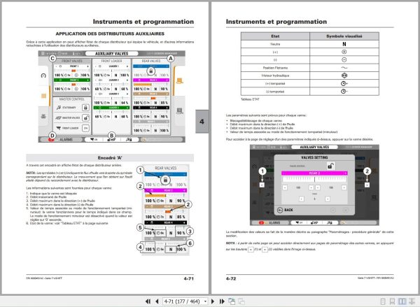 Landini Tractor 7 175 7 190 V SHIFT Operators Maintenance Manual 6603451A2 FR 2