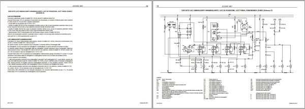 Landini Tractor 7 180 to 7 235 Service Manual 6512917M1 IT 3