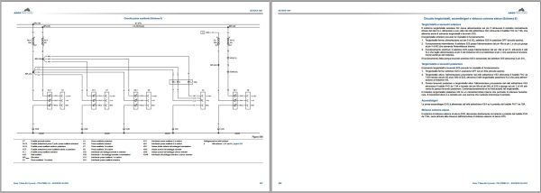 Landini Tractor 7 200 7 210 7 230 ROBO SIX Dynamic Service Manual 6708021A1 IT 3