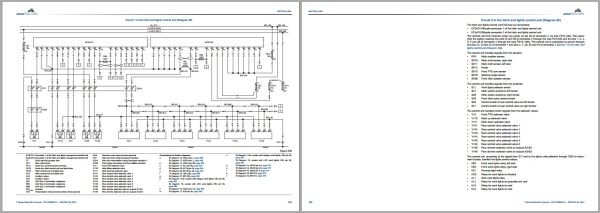 Landini Tractor 7 200 7 210 7 230 ROBO SIX Dynamic Service Manual 6708022A1 EN 3