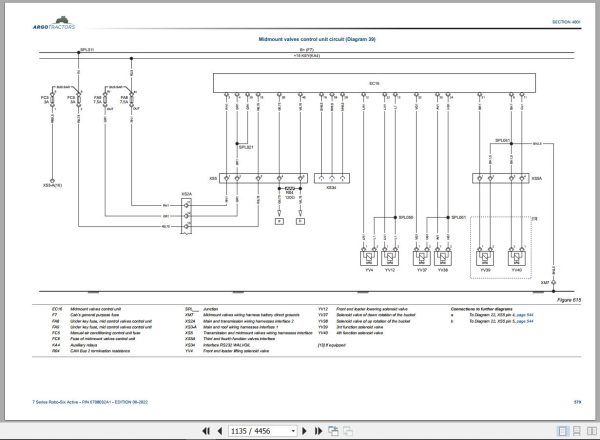 Landini Tractor 7 200 7 210 7 230 Robo Six Active Service Manual 6708032A1 EN 3