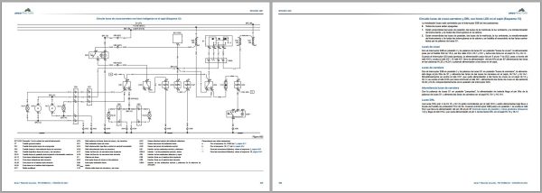 Landini Tractor 7 200 7 210 7 230 Robo six Dynamic Service Manual 6708024A1 ES 2