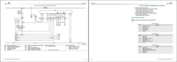Landini Tractor 7 210 7 230 7 240 V SHIFT Service Manual 6686752A3 IT 3