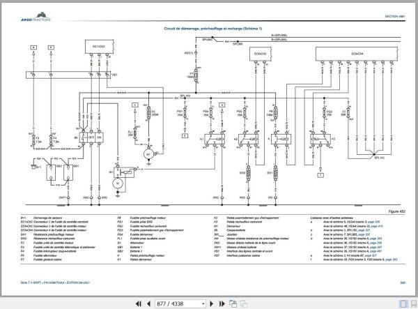 Landini Tractor 7 210 7 230 7 240 V SHIFT Service Manual 6686754A3 FR 3