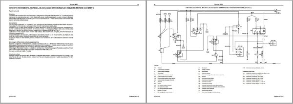Landini Tractor 7070 to 90105 IS AR Service Manual 6530632M1 IT 3
