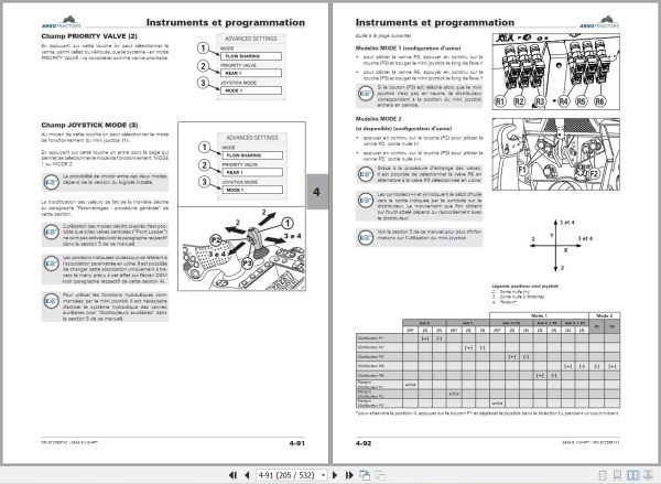 Landini Tractor 8 270 8 310 V SHIFT Operators Maintenance Manual 6723897A1 FR 2