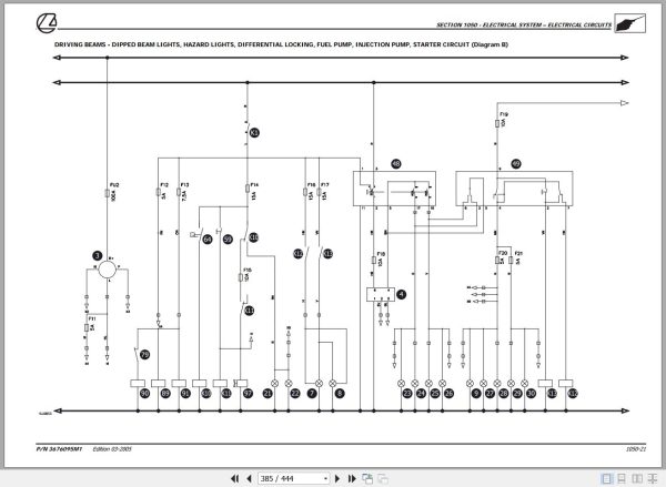 Landini Tractor ALPINE 65 75 85 Service Manual 3676095M1 EN 3