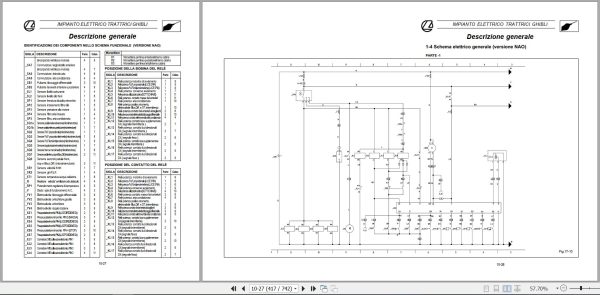 Landini Tractor Atlantis 70 to Ghibli 100 Service Manual 3661513M2 IT 3