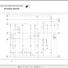 Landini Tractor Atlantis 70 to Ghibli 100 Service Manual 3661515M2 FR 3