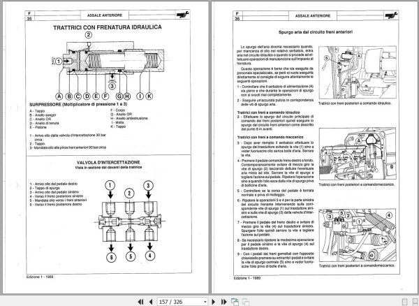 Landini Tractor Blizzard 5860 9880 Workshop Manual 3533932M2 IT 2