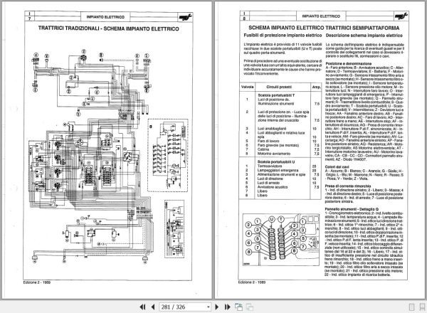Landini Tractor Blizzard 5860 9880 Workshop Manual 3533932M2 IT 3
