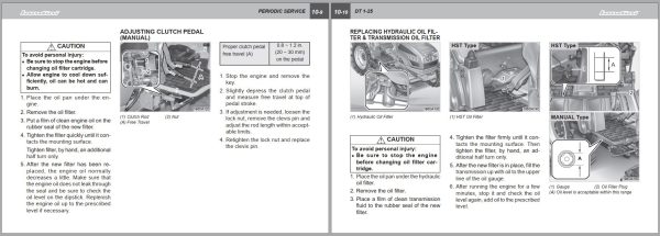Landini Tractor DT 1 25 Operators Maintenance Manual 6509141M1 EN 2