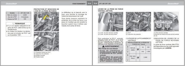 Landini Tractor DT 1 30 DT 1 35 Operators Maintenance Manual 6509093M1 FR 2