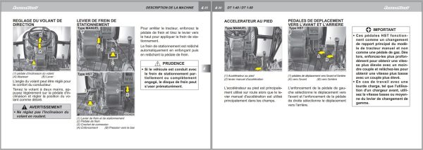 Landini Tractor DT 1 40 1 50 Operators Maintenance Manual 6512660M1 FR 2