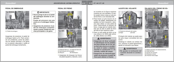 Landini Tractor DT 1 40 DT 1 50 Operators Maintenance Manual 6512661M1 ES 2