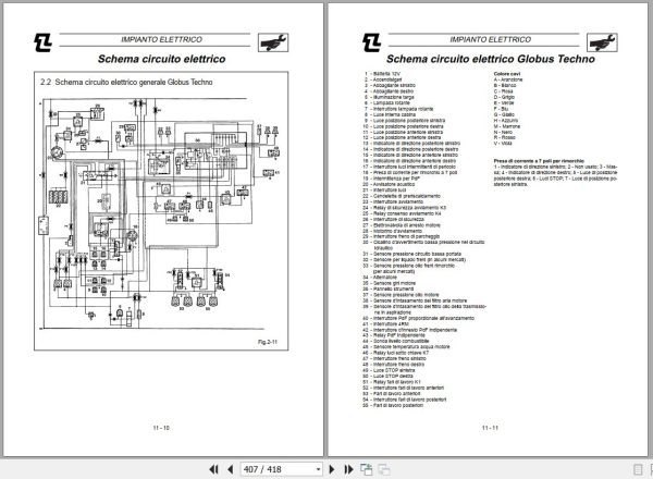 Landini Tractor GLOBUS 50 60 70 Service Manual 3558133M1 IT 3