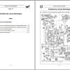 Landini Tractor GLOBUS 55 65 75 Service Manual 3651998M1 FR 3
