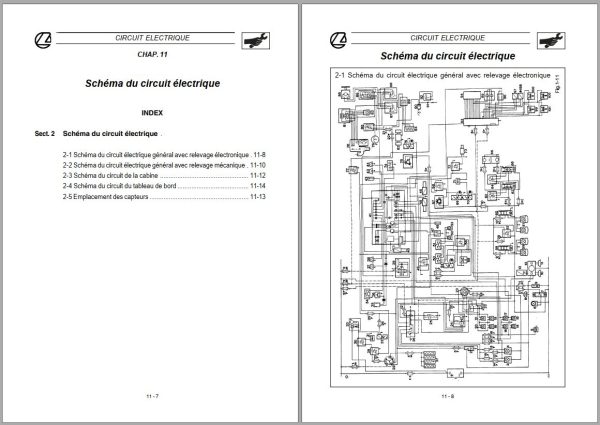 Landini Tractor GLOBUS 55 65 75 Service Manual 3651998M1 FR 3