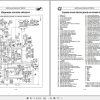 Landini Tractor GLOBUS 55 65 75 Service Manual 3651999M1 ES 3