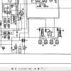 Landini Tractor GLOBUS 55 65 75 Service Manual 3652000M1 DE 3