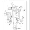 Landini Tractor GLOBUS 55 65 80 Service Manual 3651998M2 FR 3