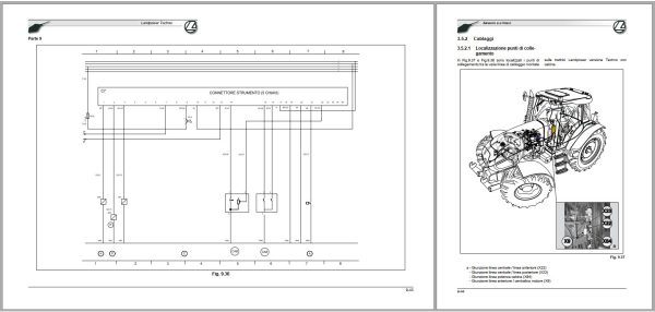 Landini Tractor LANDPOWER 125 185 M1 Tier2 Service Manual 3693415M1 IT 3