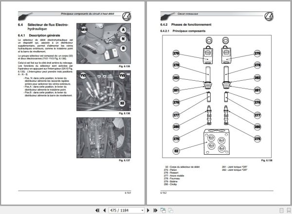 Landini Tractor LANDPOWER 125 185 Service Manual 3692413M1 FR 2